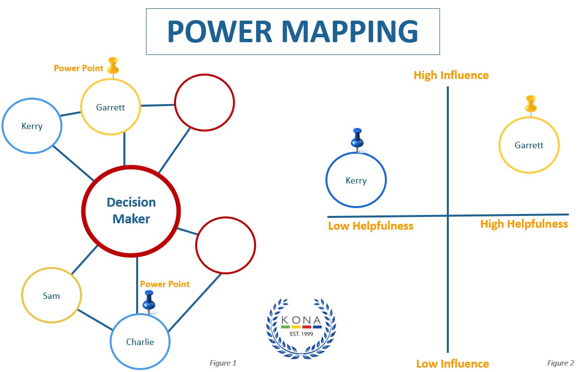 Power-Mapping-1.jpg