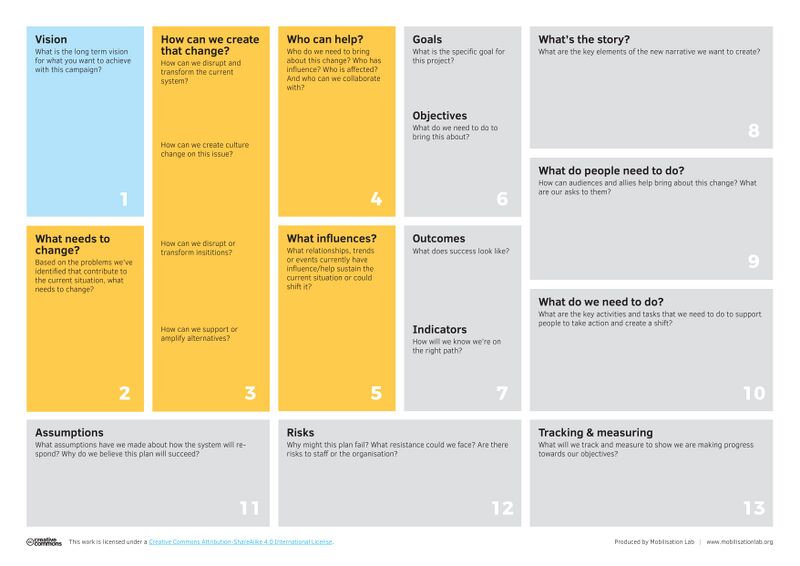 File:Campaign-Canvas-A0 page-0001.jpg